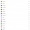 countries-visits.png