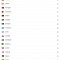 countries-visits.png
