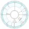 synastry.png