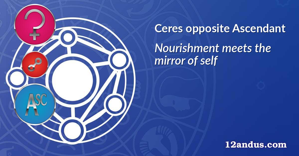 Ceres opposite Ascendant