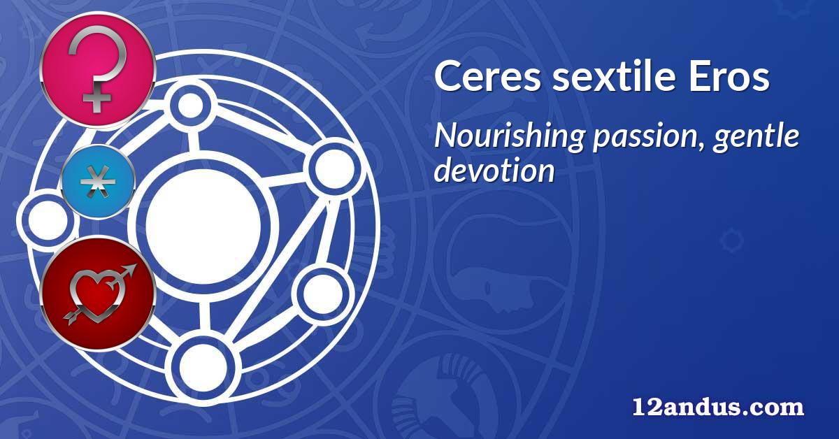 Ceres sextile Eros