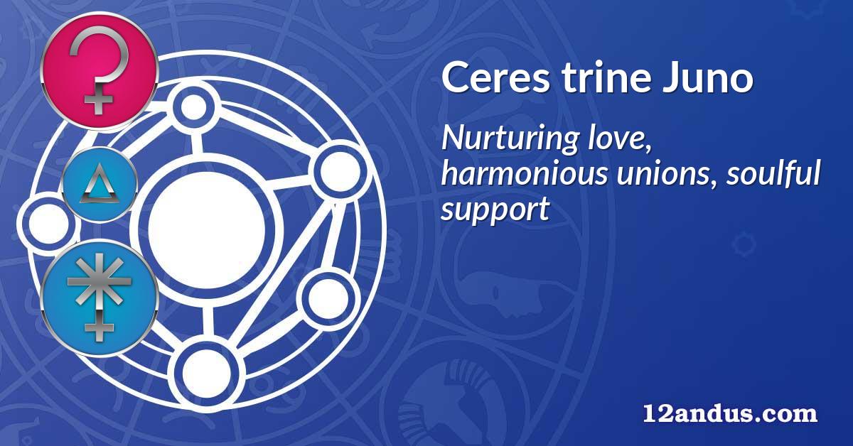 Ceres trine Juno