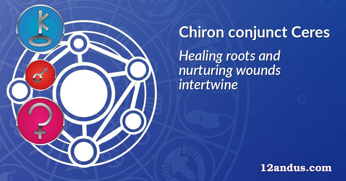 Chiron conjunct Ceres