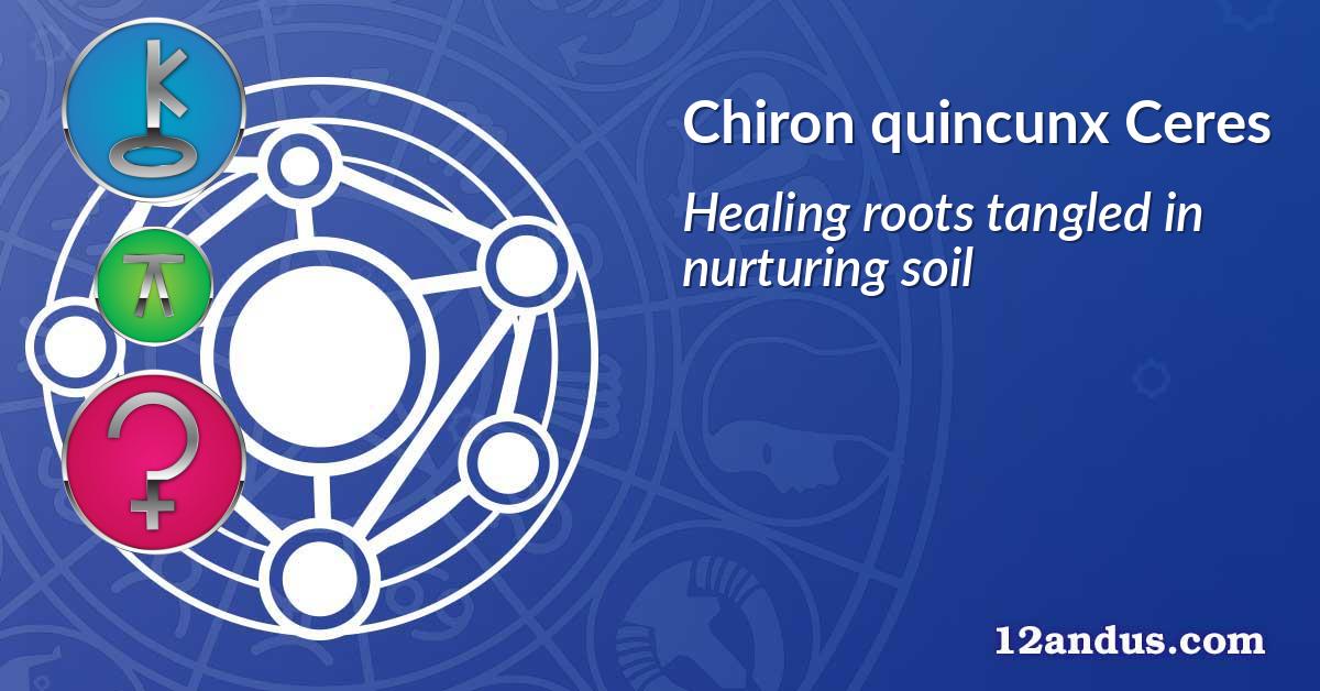 Chiron quincunx Ceres
