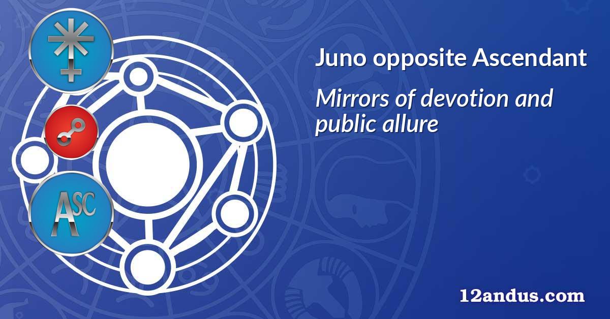 Juno opposite Ascendant