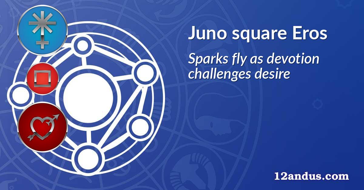 Juno square Eros