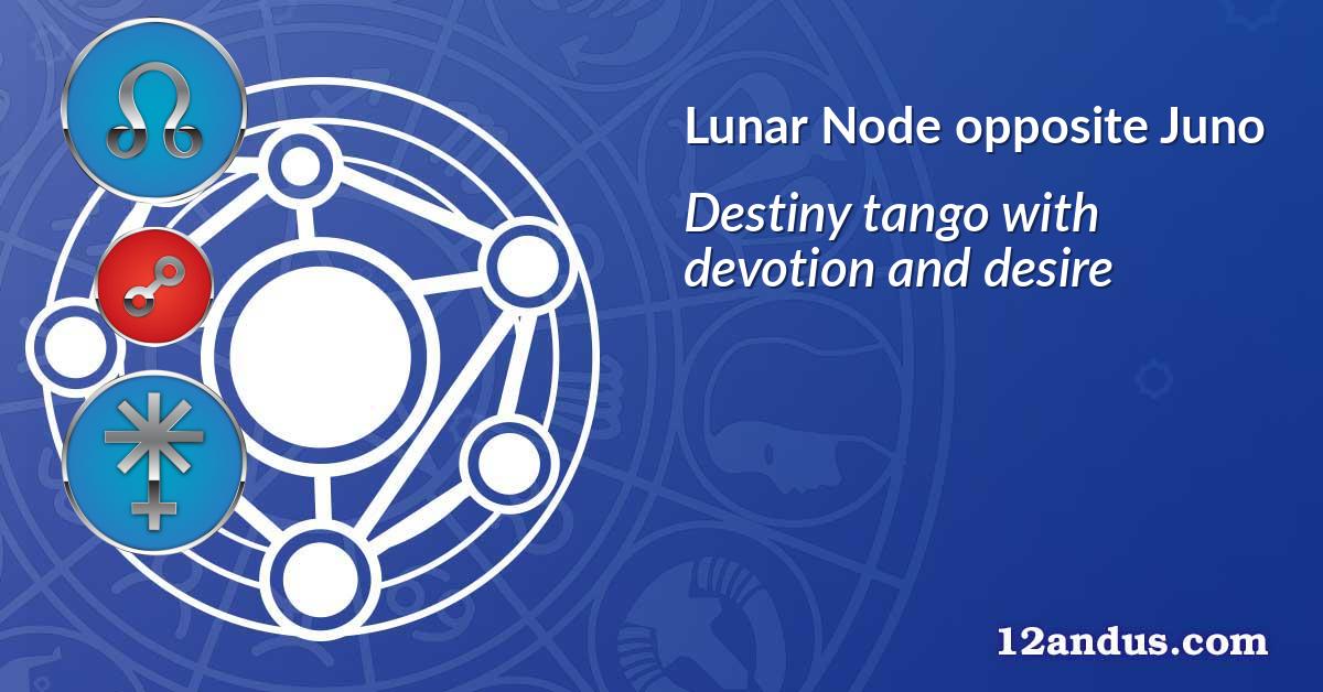 Lunar Node opposite Juno