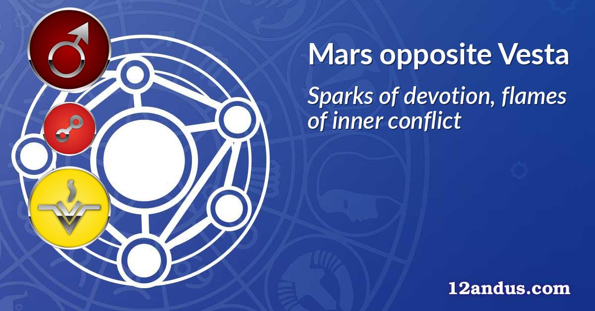 Mars opposite Vesta