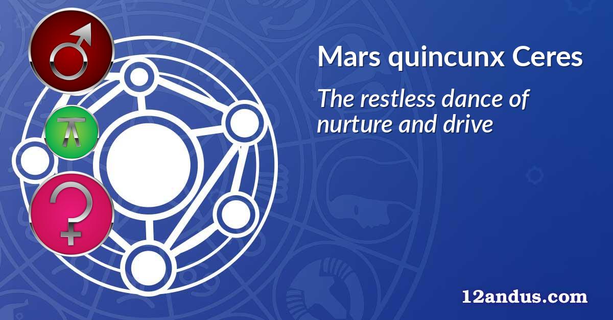 Mars quincunx Ceres