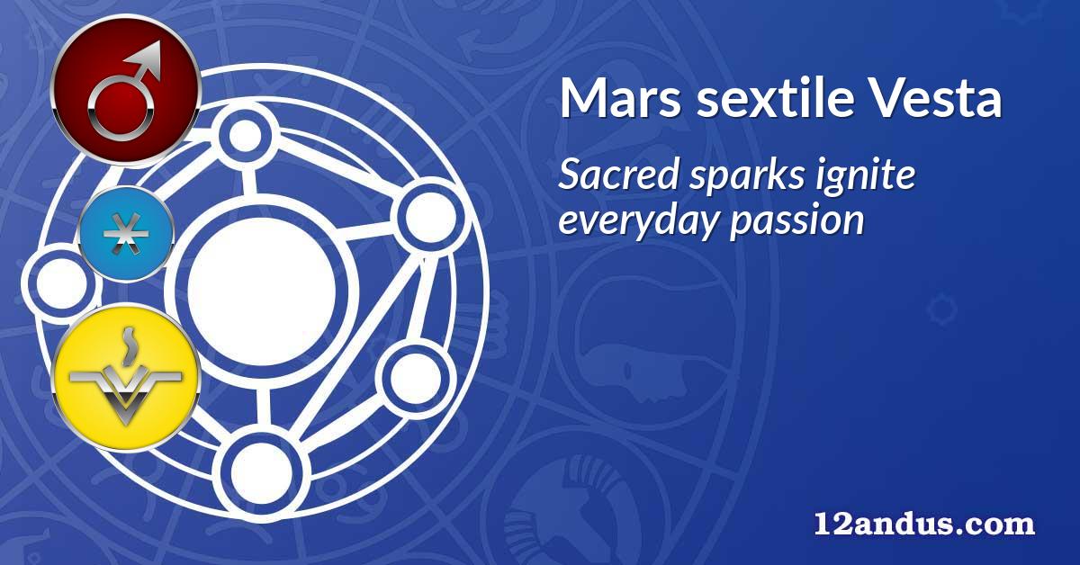 Mars sextile Vesta