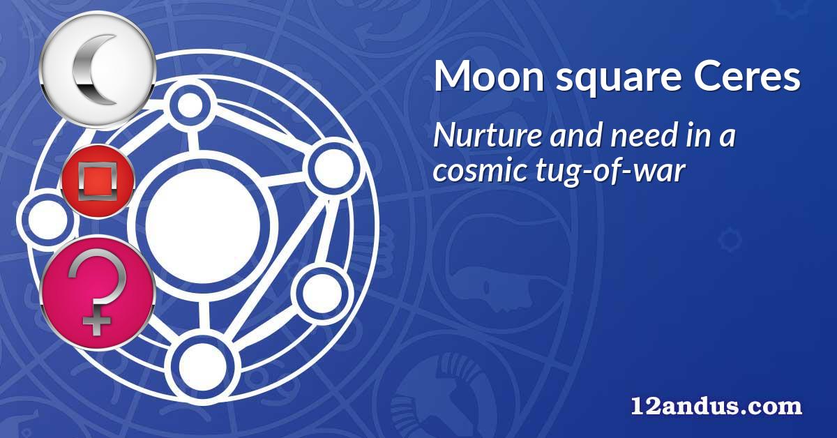 Moon square Ceres