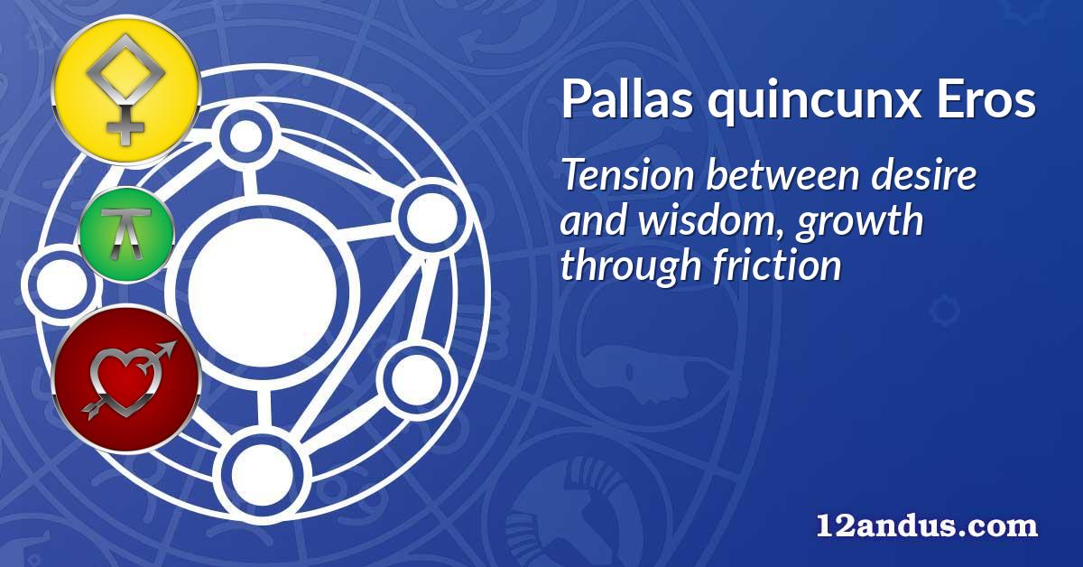 Pallas quincunx Eros