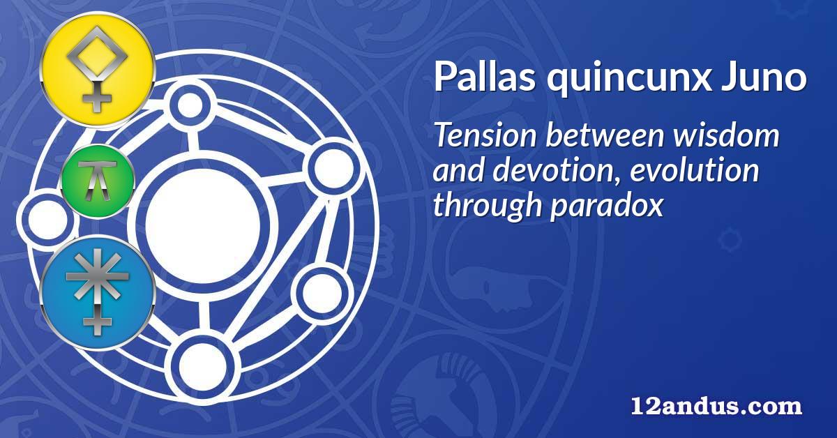 Pallas quincunx Juno