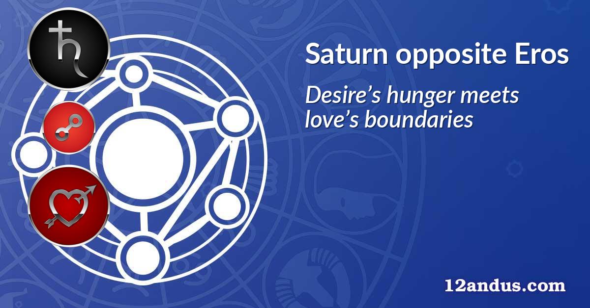 Saturn opposite Eros