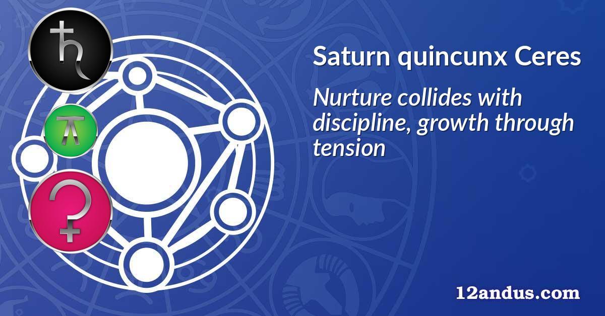 Saturn quincunx Ceres