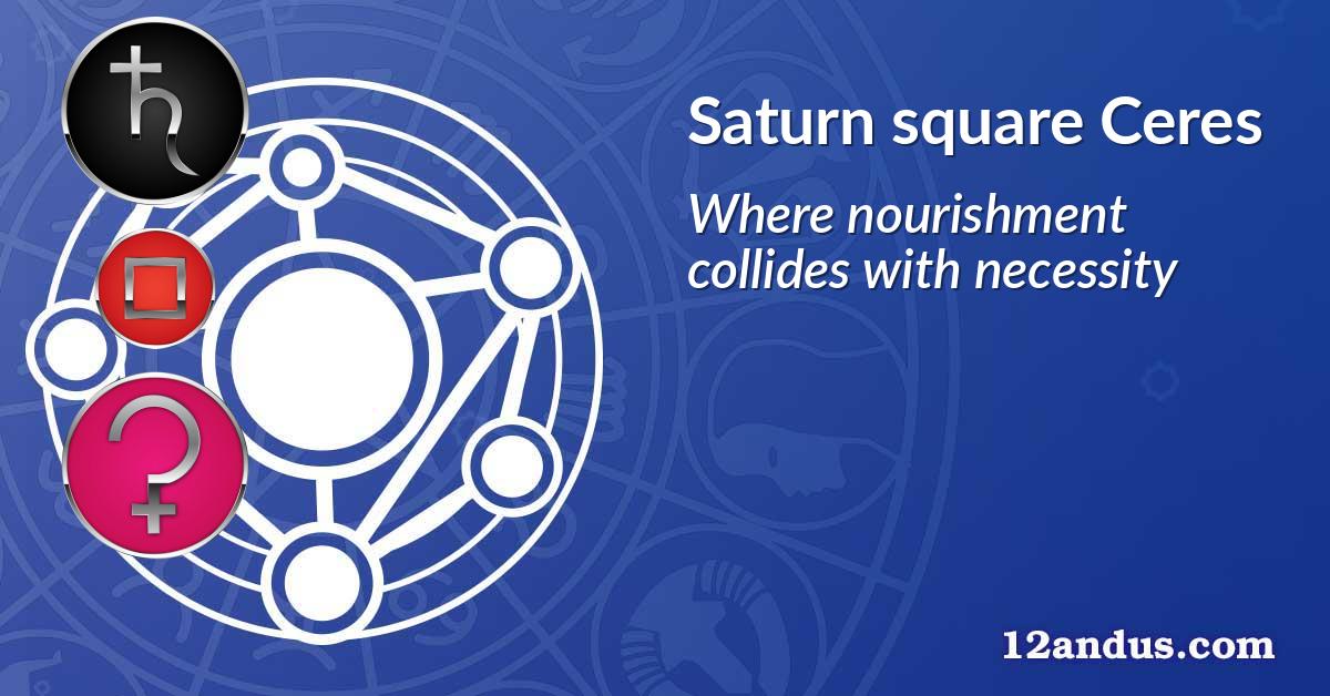 Saturn square Ceres