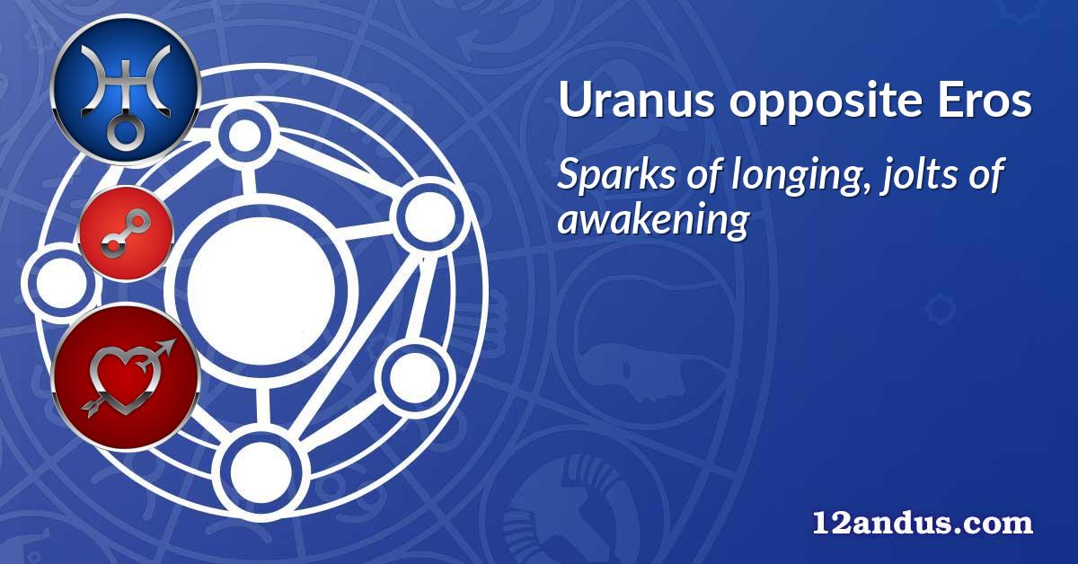 Uranus opposite Eros
