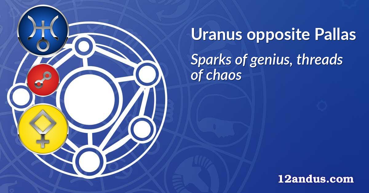 Uranus opposite Pallas