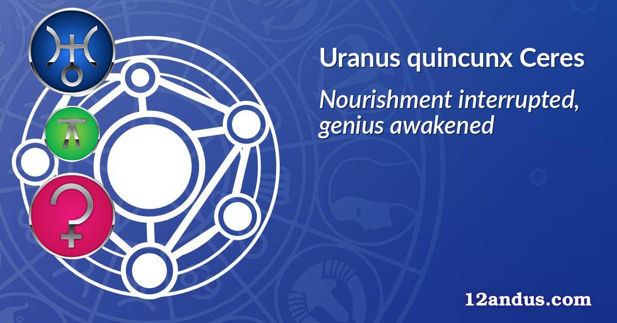 Uranus quincunx Ceres