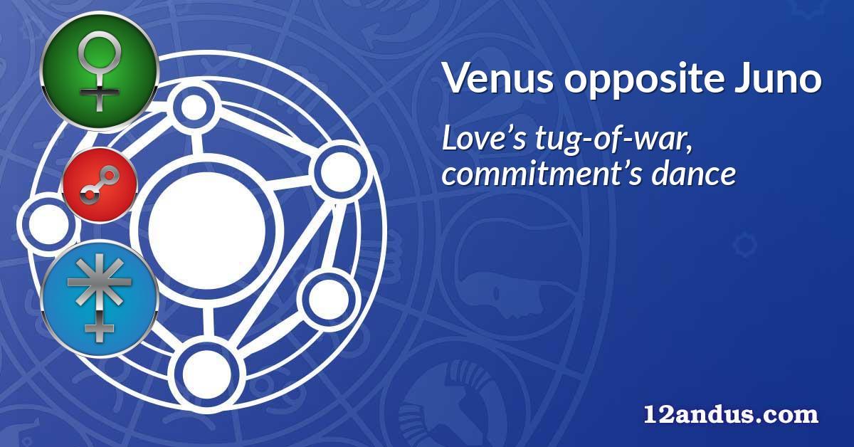 Venus opposite Juno
