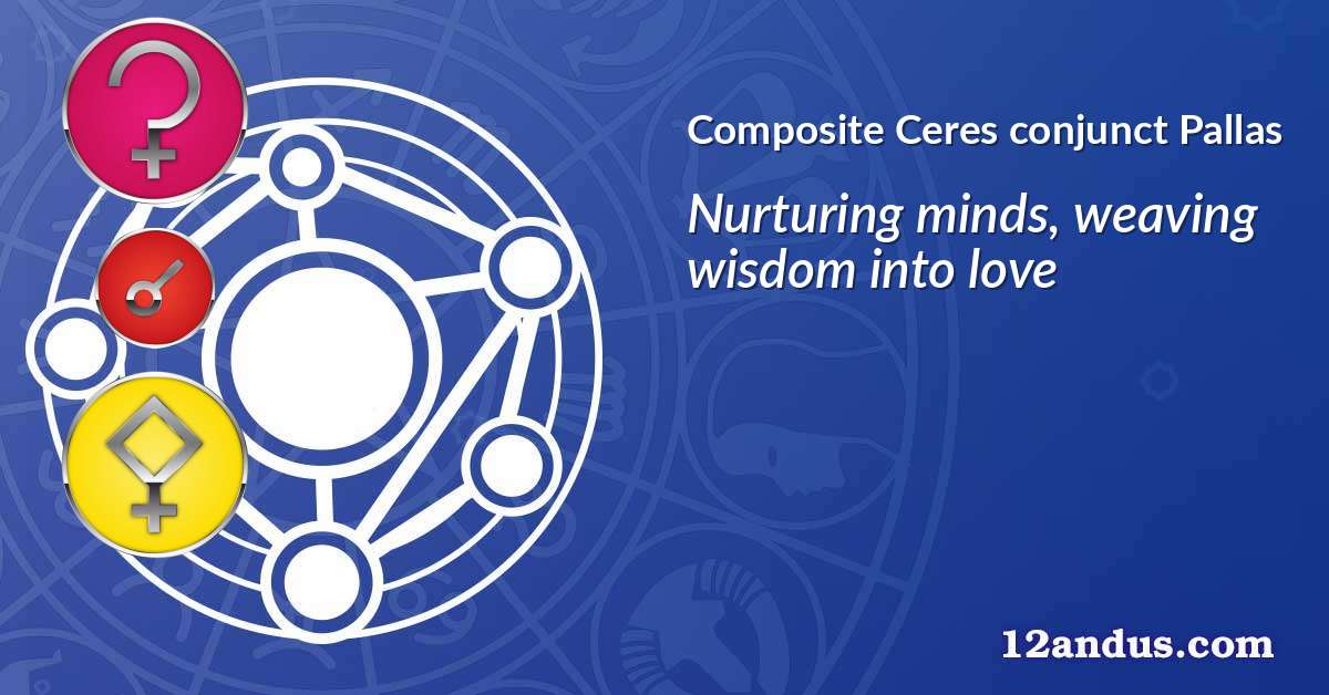 Ceres conjunct Pallas in the composite chart