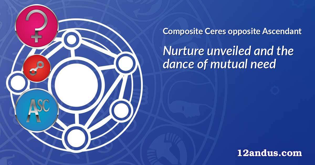 Ceres opposite Ascendant in the composite chart