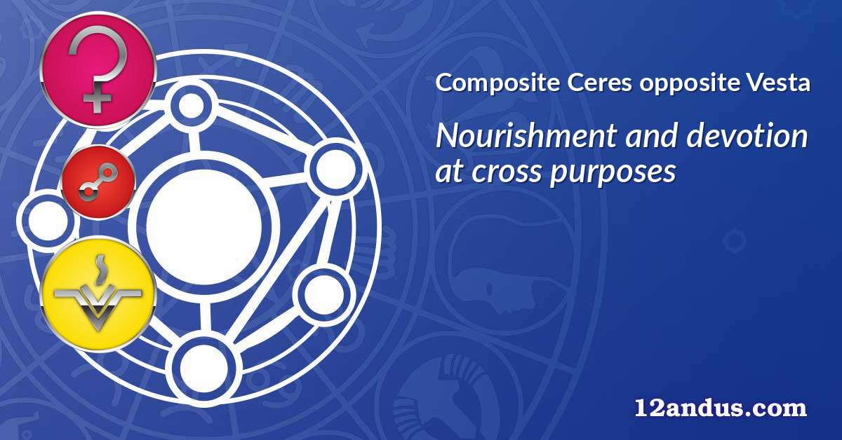Ceres opposite Vesta in the composite chart