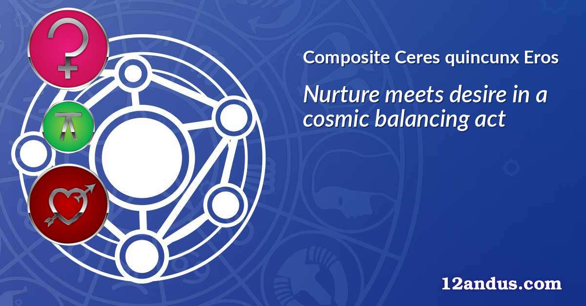 Ceres quincunx Eros in the composite chart
