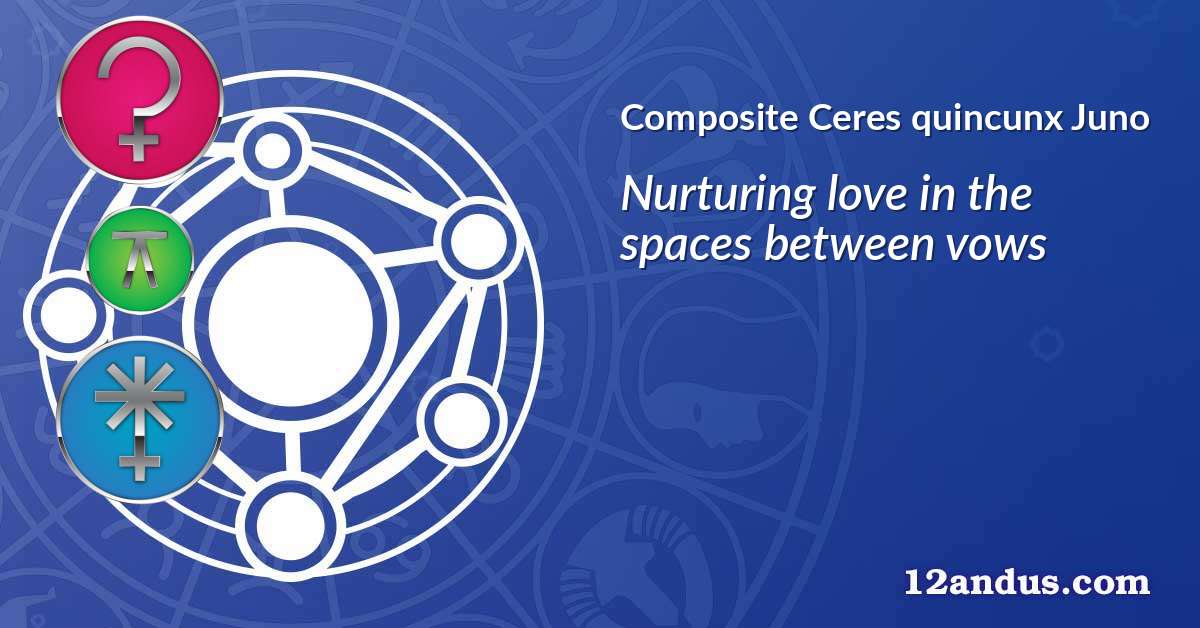 Ceres quincunx Juno in the composite chart