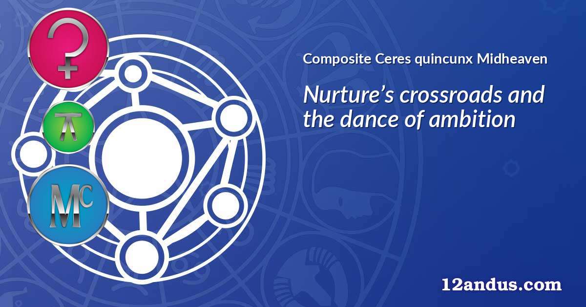 Ceres quincunx Midheaven in the composite chart