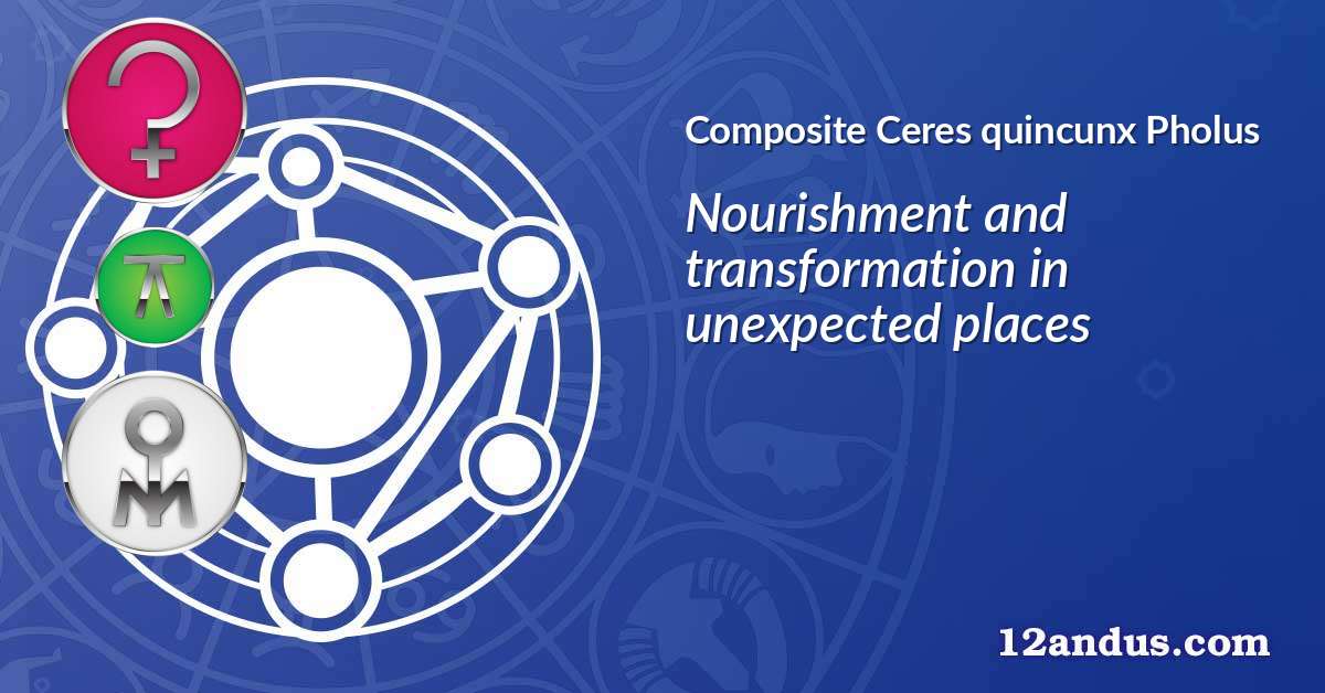 Ceres quincunx Pholus in the composite chart