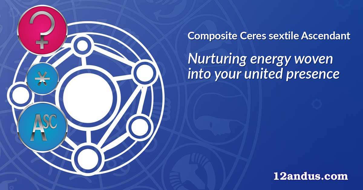Ceres sextile Ascendant in the composite chart