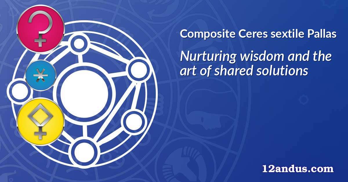 Ceres sextile Pallas in the composite chart