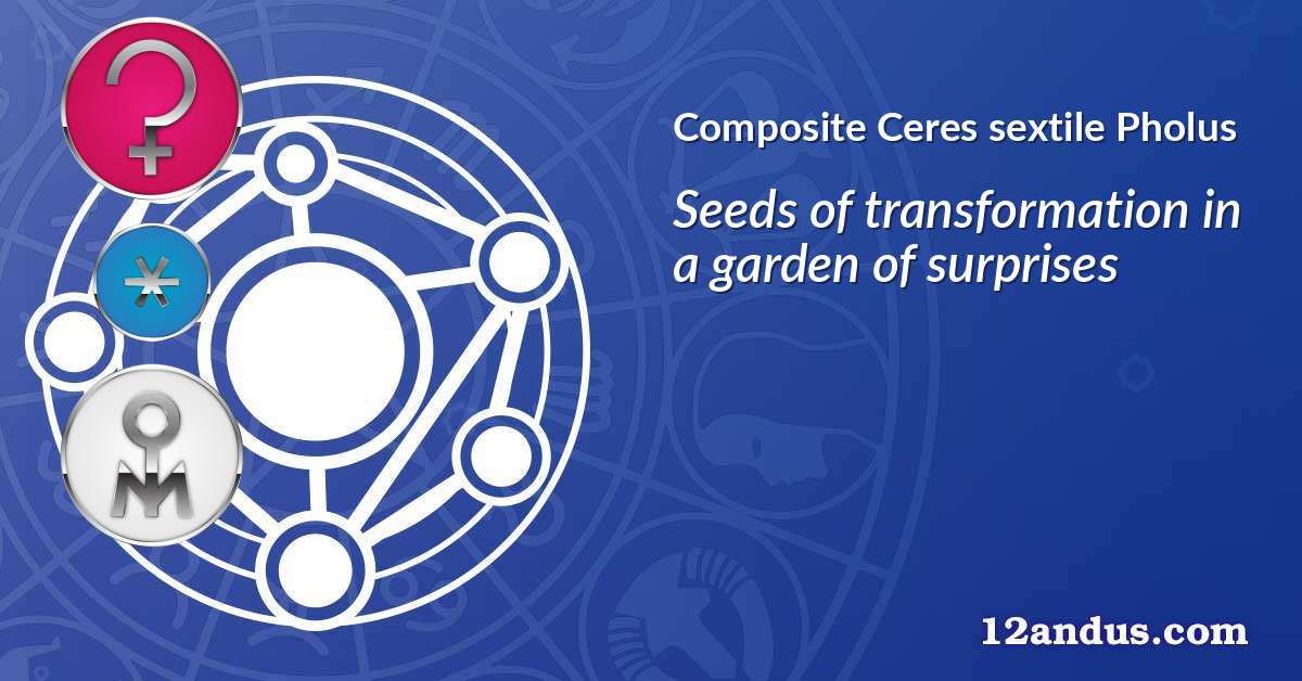 Ceres sextile Pholus in the composite chart