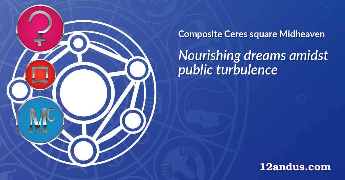 Ceres square Midheaven in the composite chart