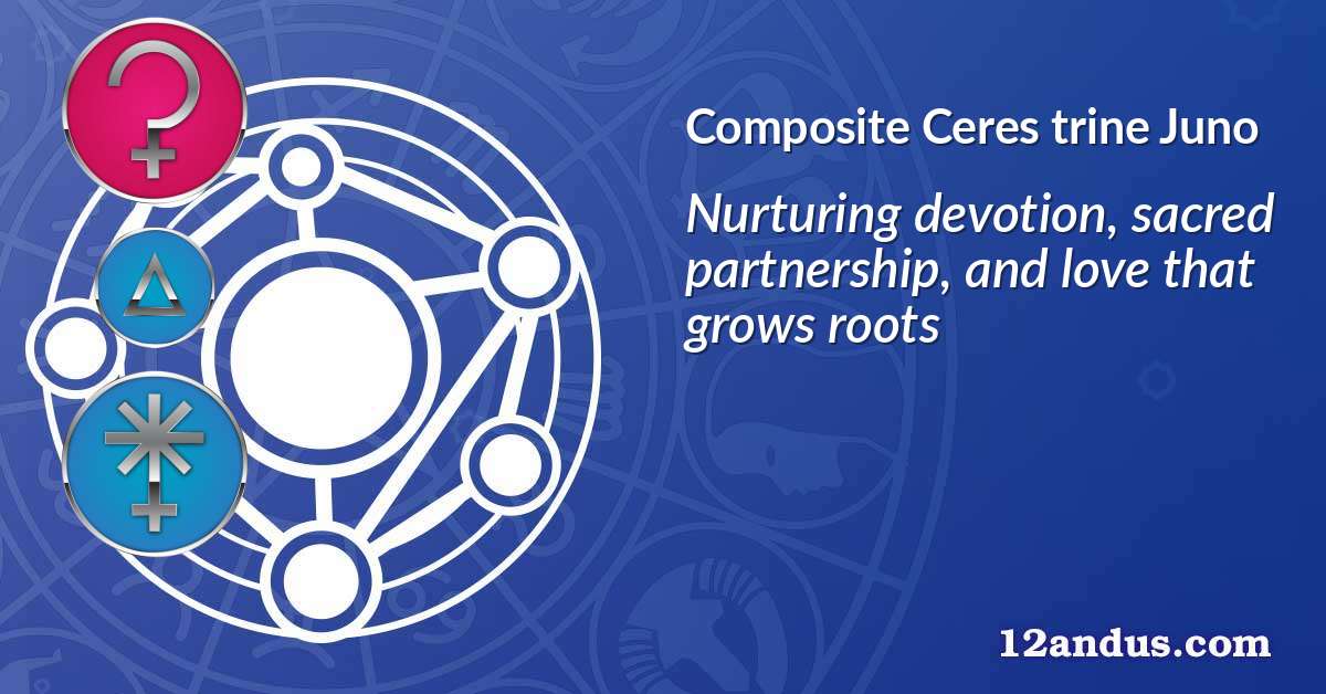 Ceres trine Juno in the composite chart