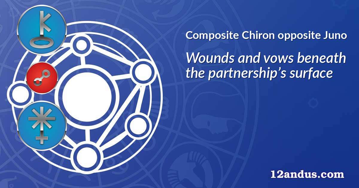 Chiron opposite Juno in the composite chart