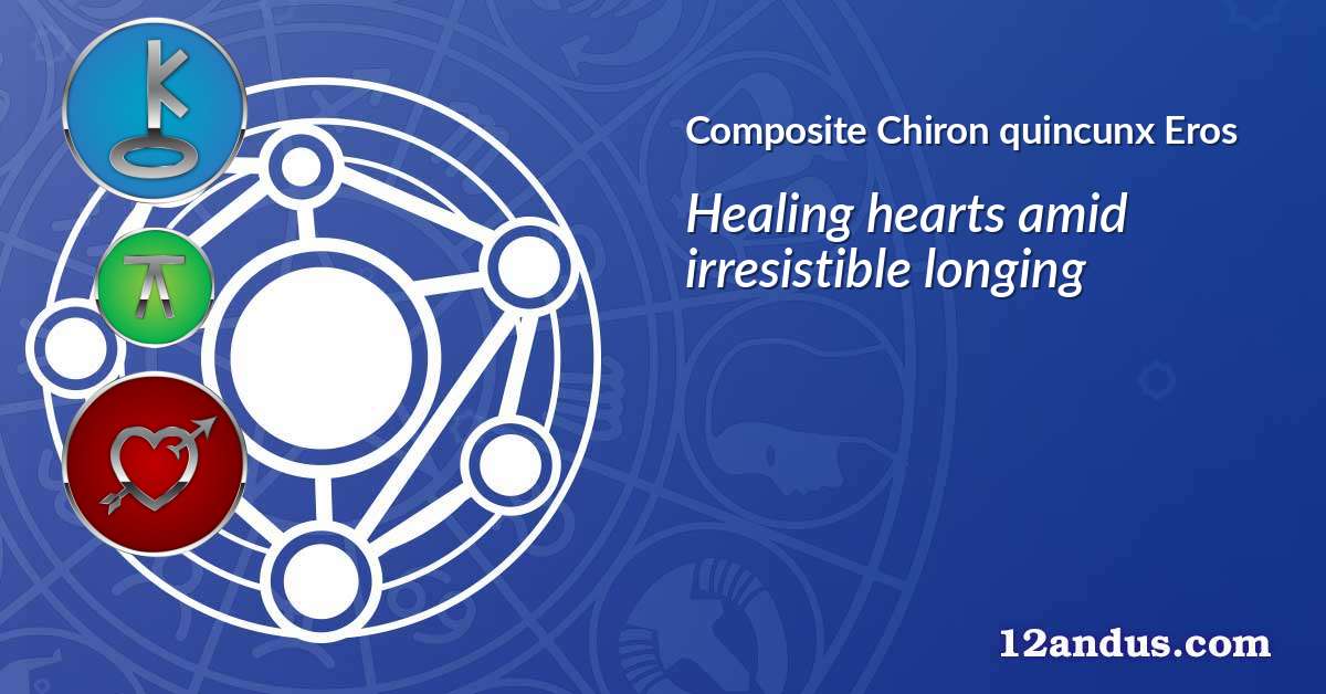 Chiron quincunx Eros in the composite chart