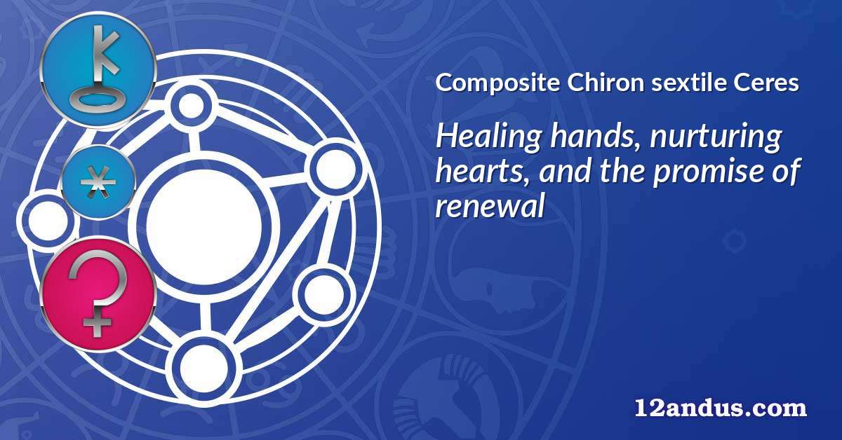 Chiron sextile Ceres in the composite chart