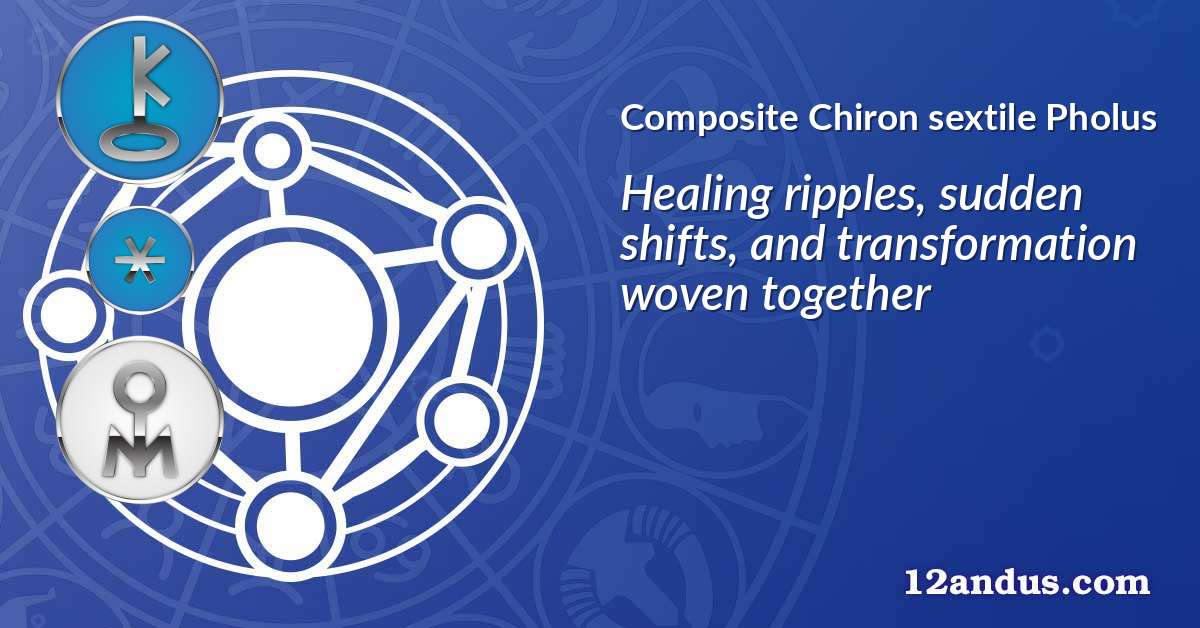Chiron sextile Pholus in the composite chart