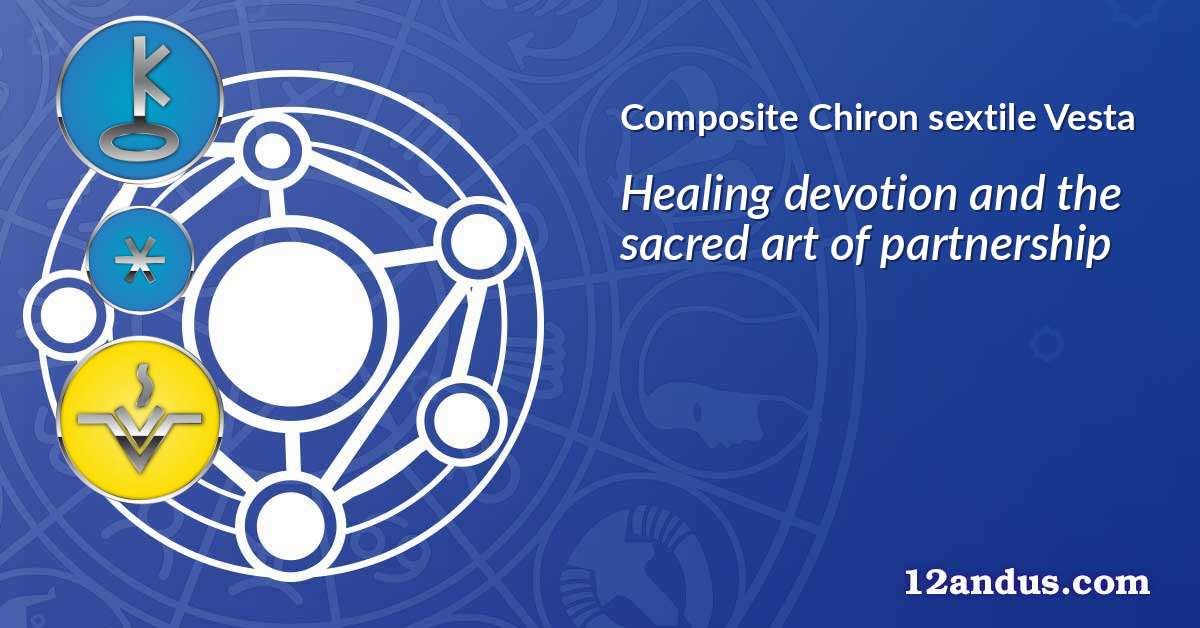 Chiron sextile Vesta in the composite chart