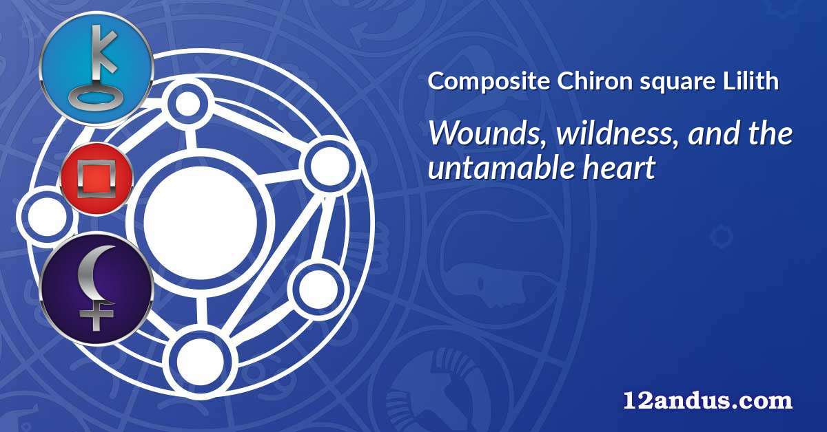 Chiron square Lilith in the composite chart