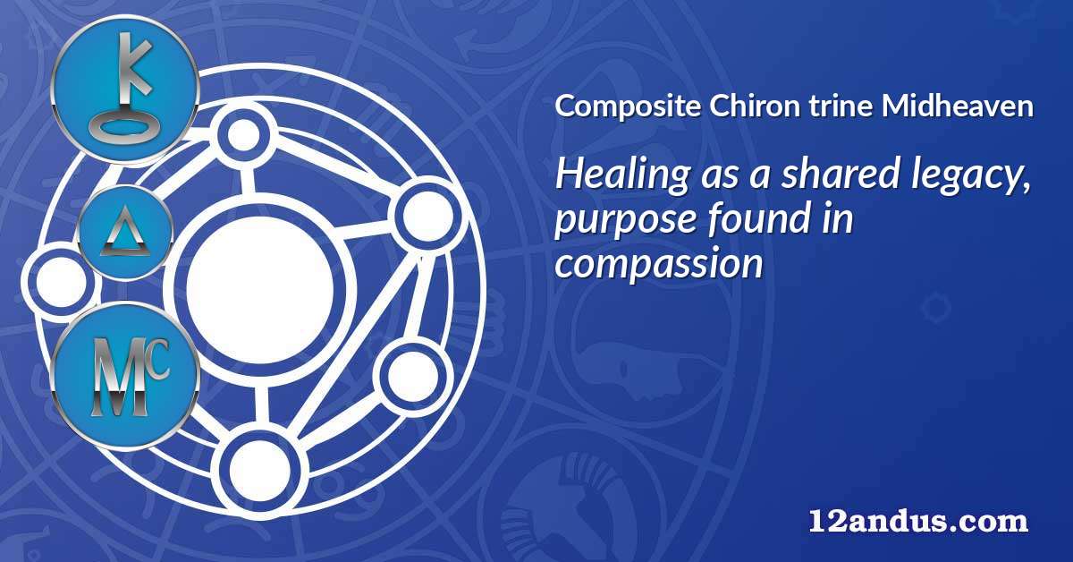 Chiron trine Midheaven in the composite chart