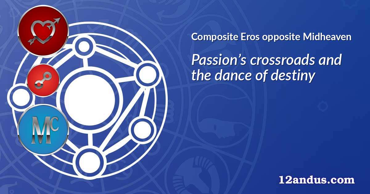 Eros opposite Midheaven in the composite chart