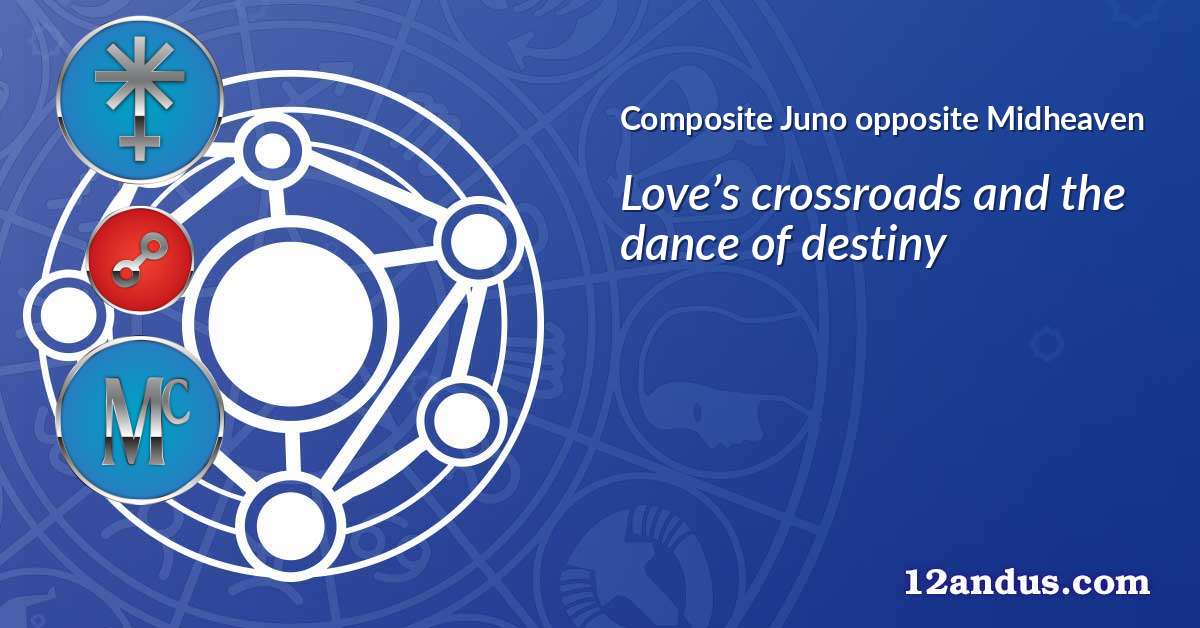 Juno opposite Midheaven in the composite chart