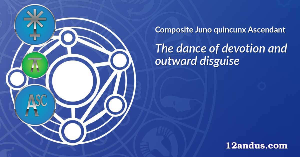 Juno quincunx Ascendant in the composite chart