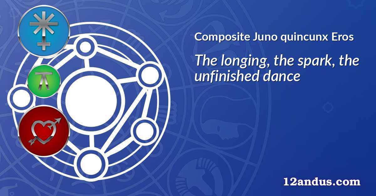 Juno quincunx Eros in the composite chart