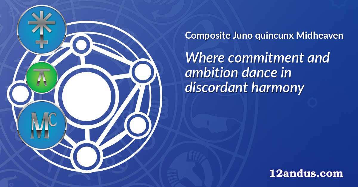 Juno quincunx Midheaven in the composite chart