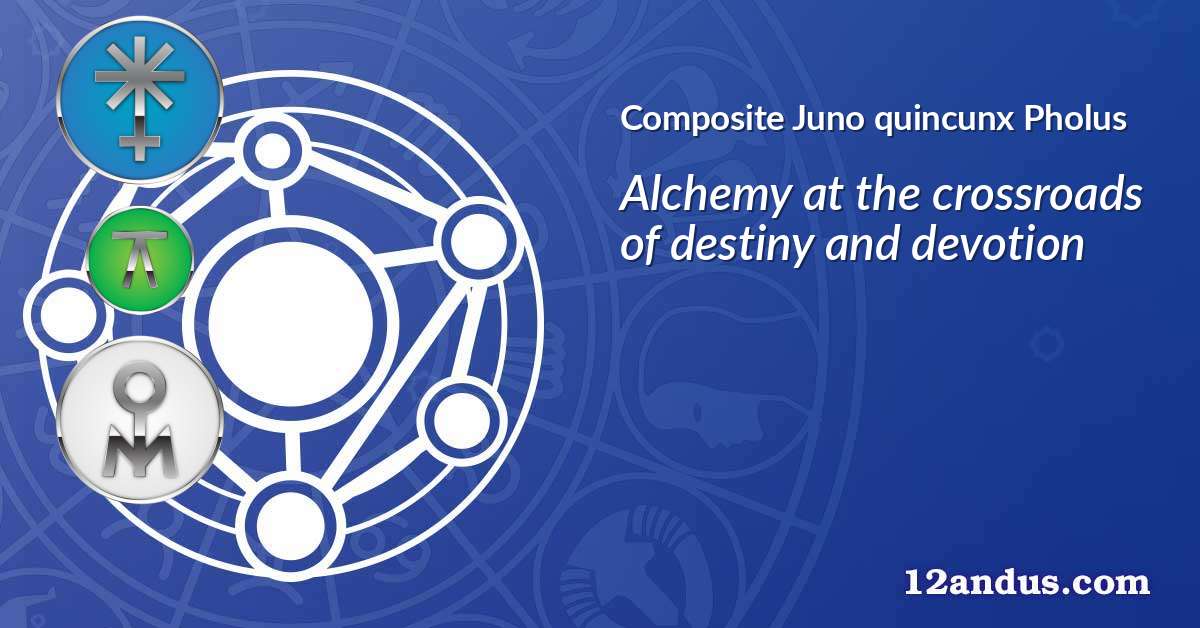Juno quincunx Pholus in the composite chart