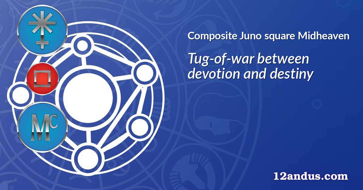 Juno square Midheaven in the composite chart